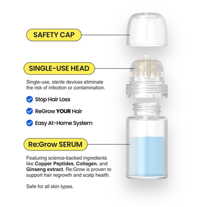 Mikro Re:Grow 30-Day Hair Regrowth System